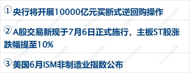 以色列发动空袭,以军:已全面控制黎战略要地博福特岭;哈梅内伊3个儿子出席葬礼,穆杰塔巴仍未露面;哈兰德双响,挪威2-1巴西丨每经早参